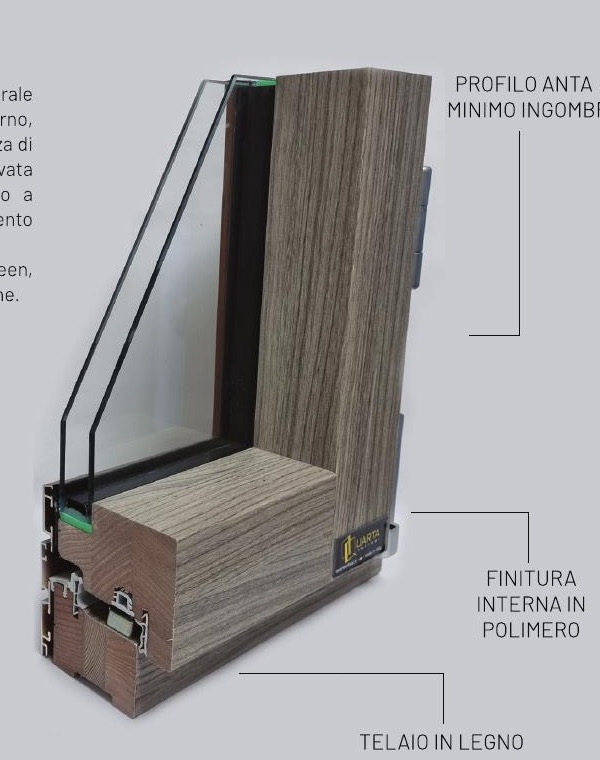 Sezione di profilo legno-alluminio slim