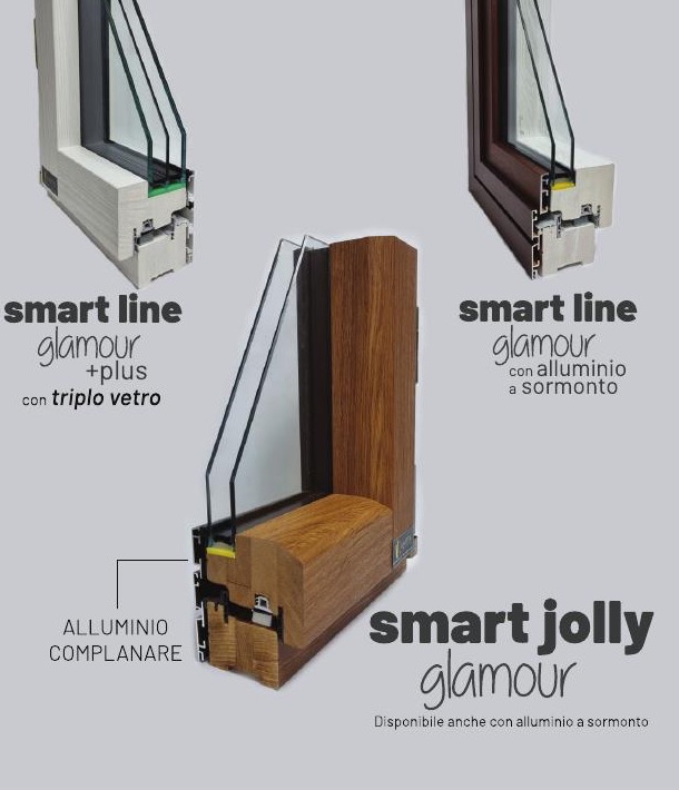 Sezione di profilo legno-alluminio complanare rimovibile