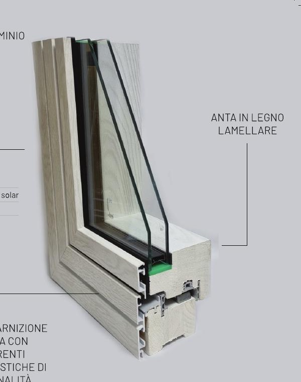 Sezione di profilo legno-alluminio classico 78